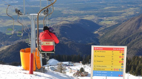 Zaradi novega snega na Krvavcu ponovno zagnali naprave, za vikend bo smuka mogoča tudi na Kaninu