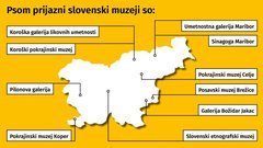 Objavljamo SEZNAM psom PRIJAZNIH lokacij - od zdaj s svojim kosmatincem tudi ...