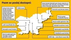 Objavljamo SEZNAM psom PRIJAZNIH lokacij - od zdaj s svojim kosmatincem tudi ...