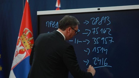 Aleksandar Vučić Srbija volitve