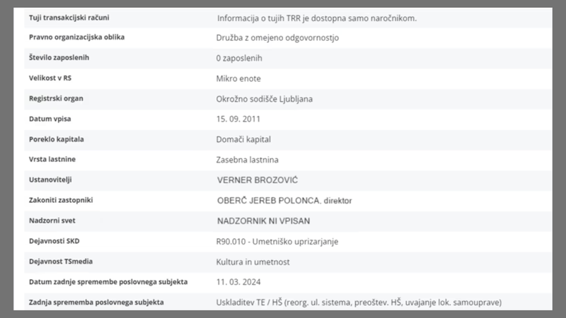 Podjetje Kaori d.o.o. je leta 2011 ustanovil Verner Brozović.