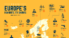 tv oddaje evropa imdb