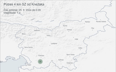 Ste čutili? Danes je Slovenijo že trikrat streslo