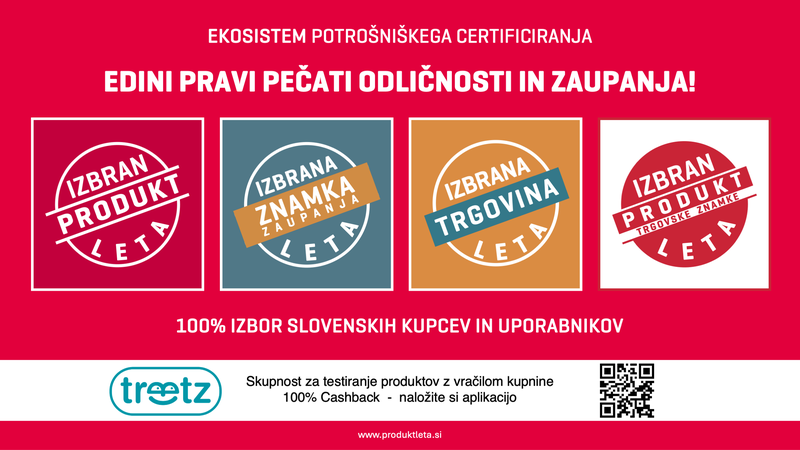 Bi bili radi zadovoljni kupec? Potem si oglejte to zbirko novosti, trendov in raziskav, ki povezuje trgovce in kupce