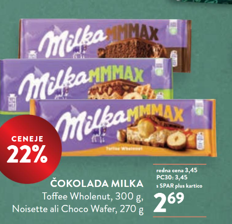 Redna cena Milke je bila lani 3,45 evra.