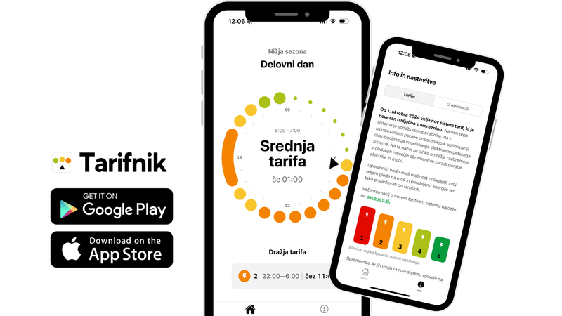 Več deset tisoč Slovencev že uporablja to brezplačno aplikacijo za sledenje električnim tarifam