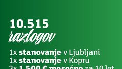 loterija Novoletni Loto nagrade