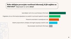 Infohub Maribor medijska pismenost