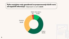 Infohub Maribor medijska pismenost