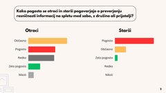 Infohub Maribor medijska pismenost