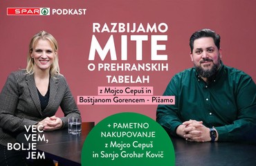 Pižama in certificirana nutricionistka Mojca Cepuš nas naučita brati deklaracije na prehranskih izdelkih