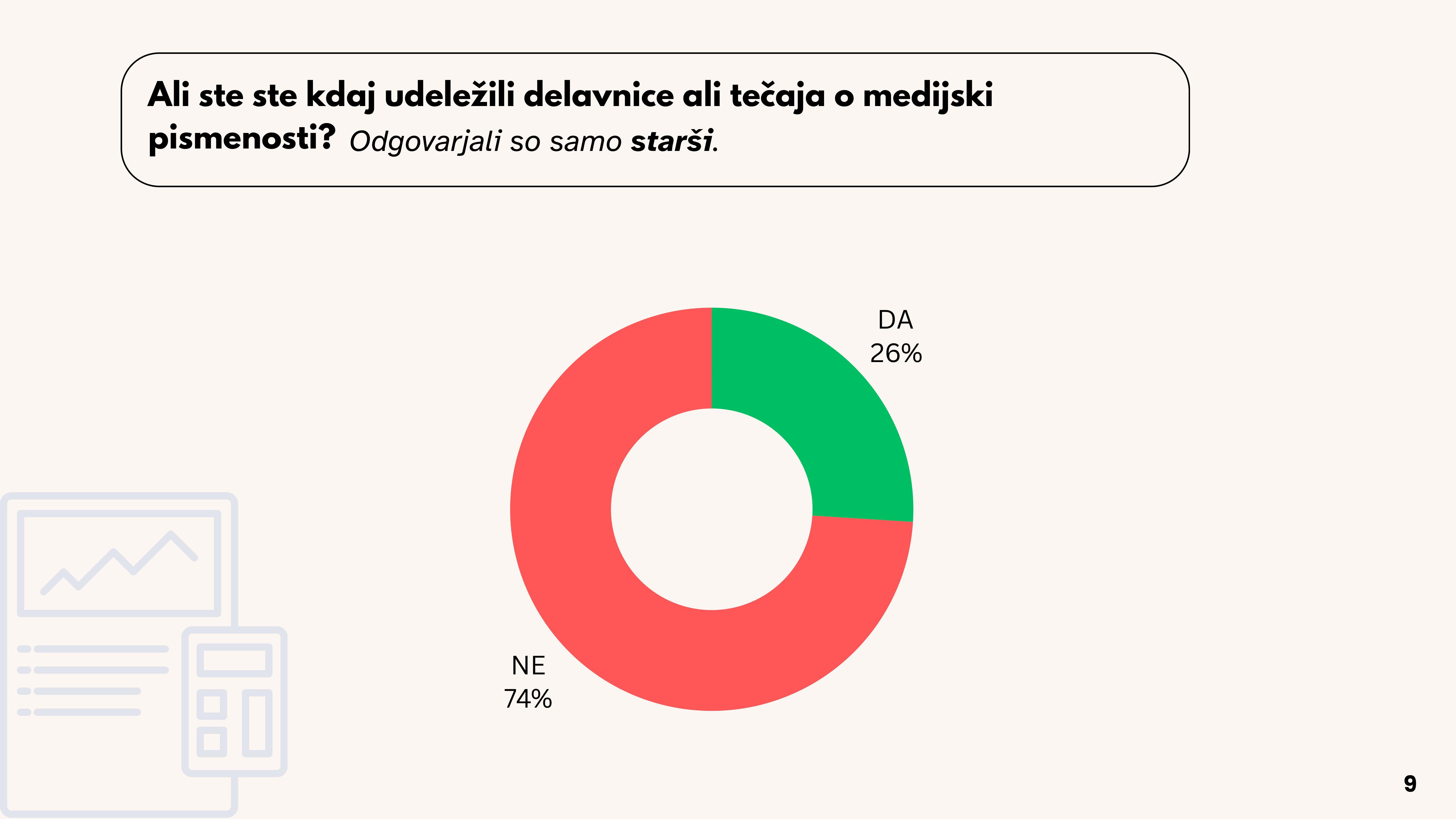 Infohub Maribor medijska pismenost