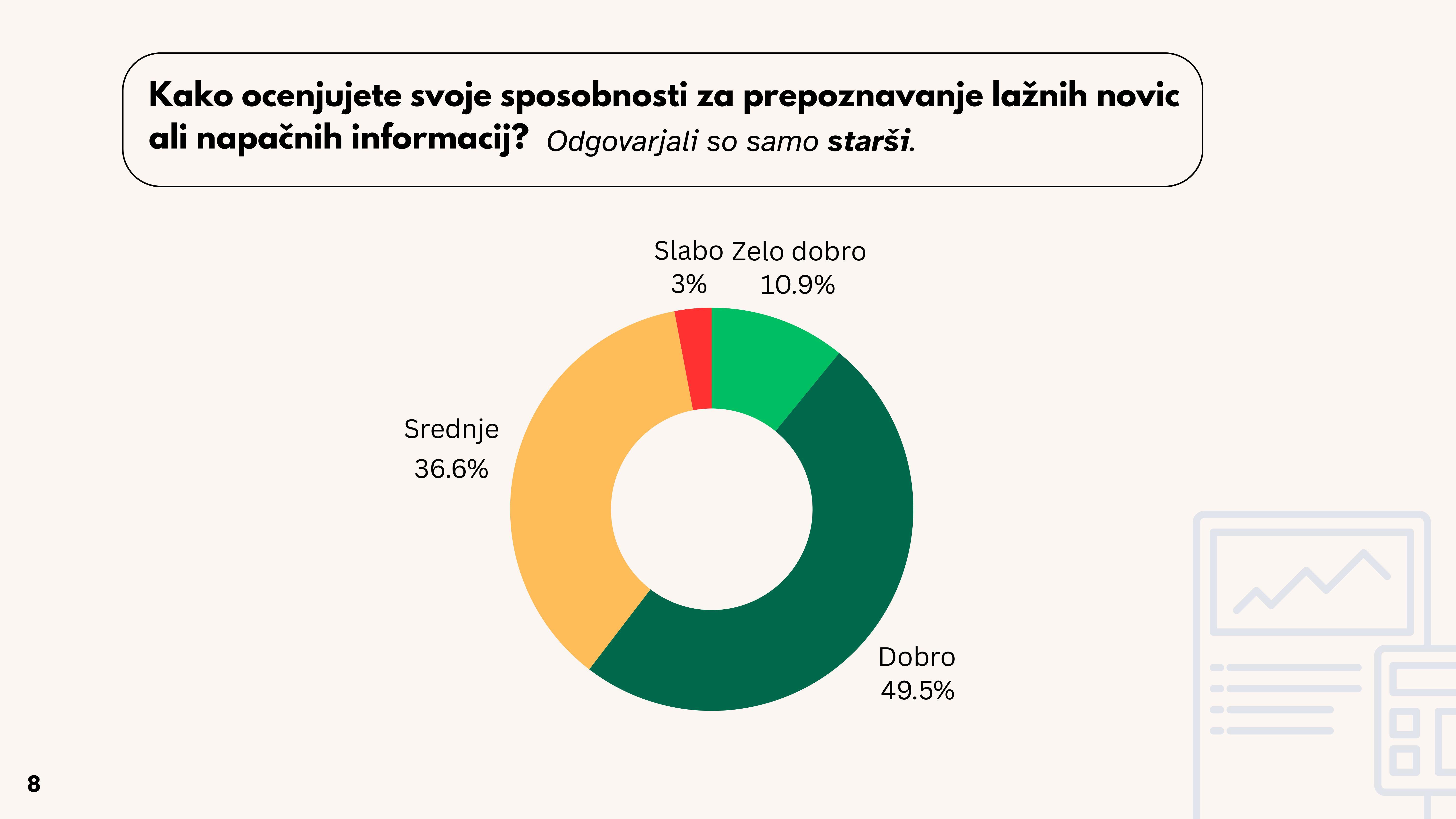 Infohub Maribor medijska pismenost